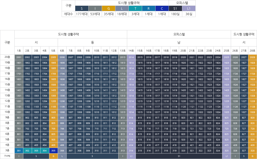 단지안내